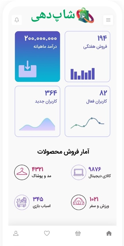 نمونه فروشگاه